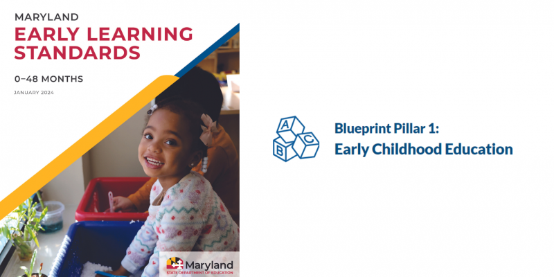 Early Learning Standards 0-48 Months